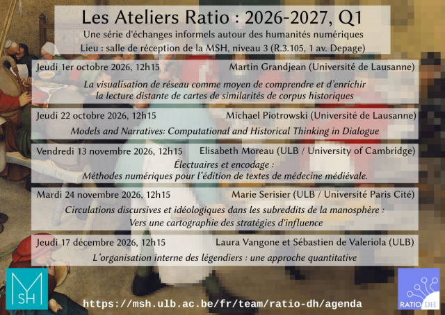 Affiche Ratio DH AteliersRatio2627Q1